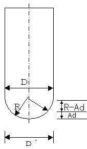 �G���h�~���T���`��